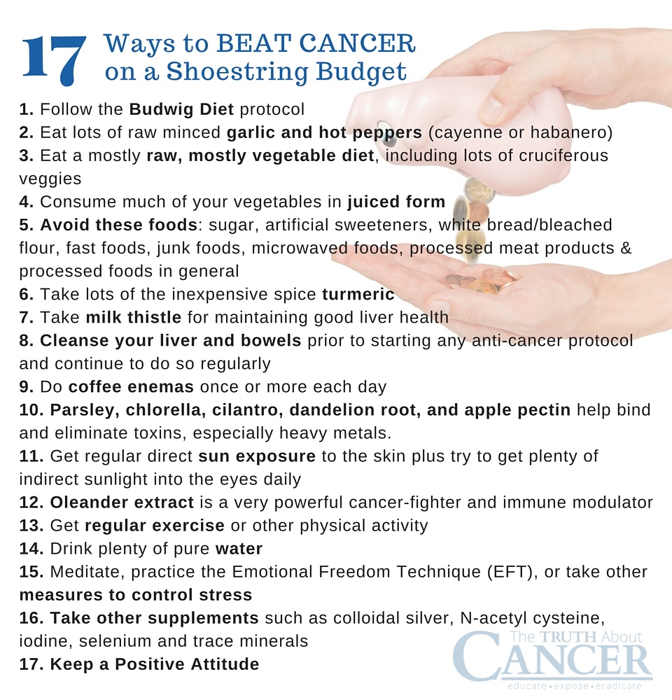 How to Beat Cancer on a Shoestring Budget