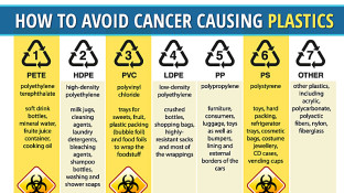 How to Avoid Cancer Causing Plastics How to Avoid Cancer Causing Plastics