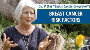 Common Breast Cancer Risk Factors Women Need to Know (video) Common Breast Cancer Risk Factors Women Need to Know (video)