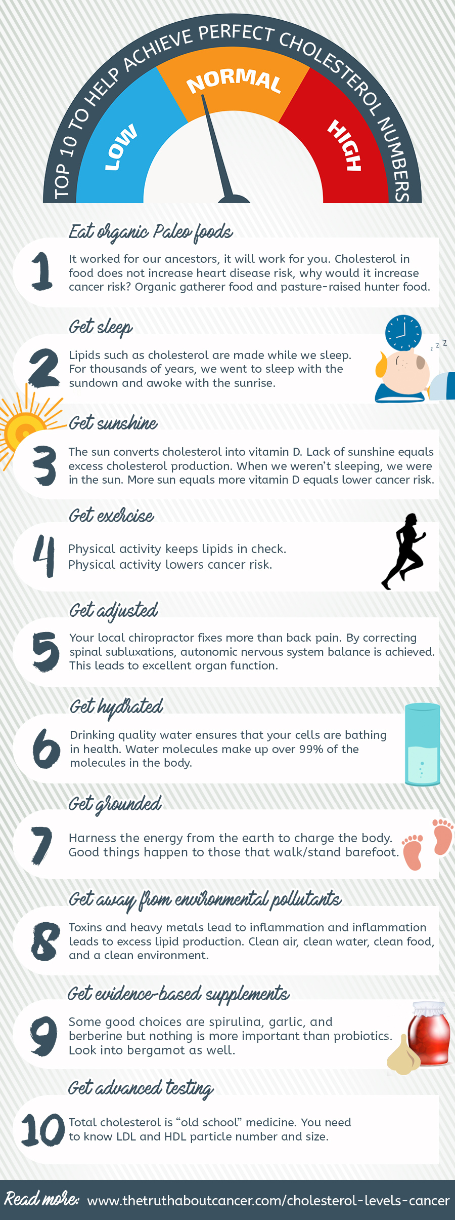 What is an ideal cholesterol ratio?