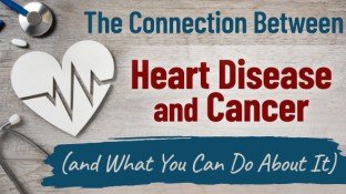 The Clear Connection Between Heart Disease and Cancer (and What You Can Do About It) The Clear Connection Between Heart Disease and Cancer (and What You Can Do About It)