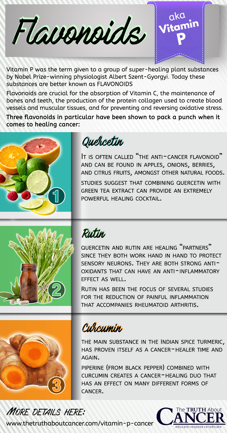 Flavonoids-vitamin-p