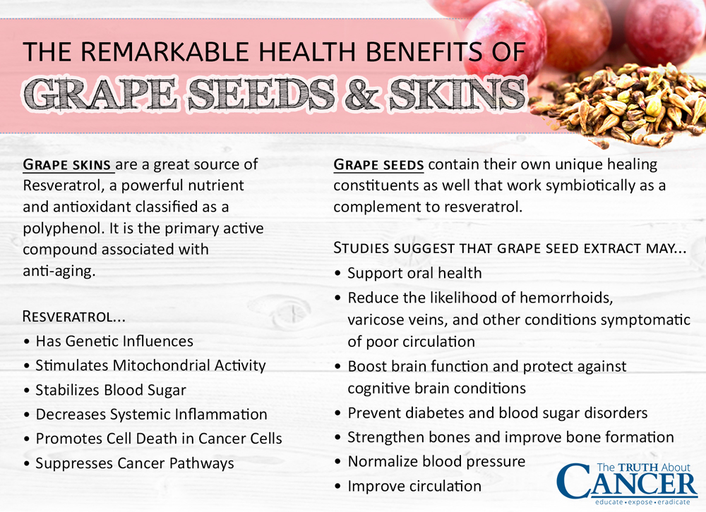 The Remarkable Health Benefits of Grape Seeds & Skins