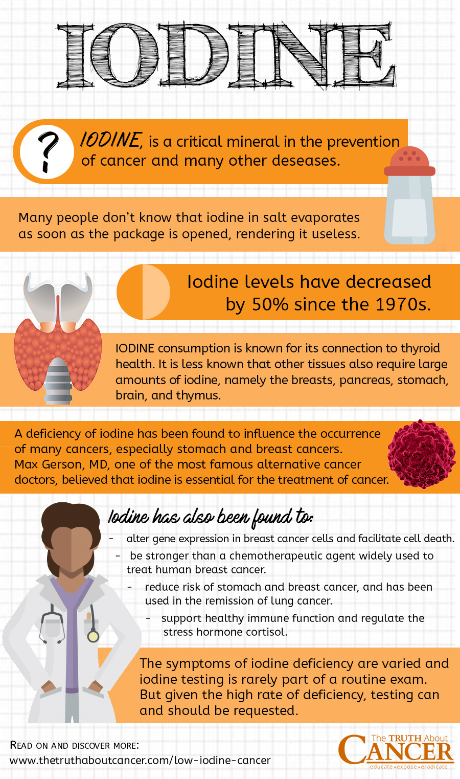 How do you take iodine for a low thyroid?