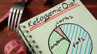Keto and Cancer: What Does the Science Say? Keto and Cancer: What Does the Science Say?