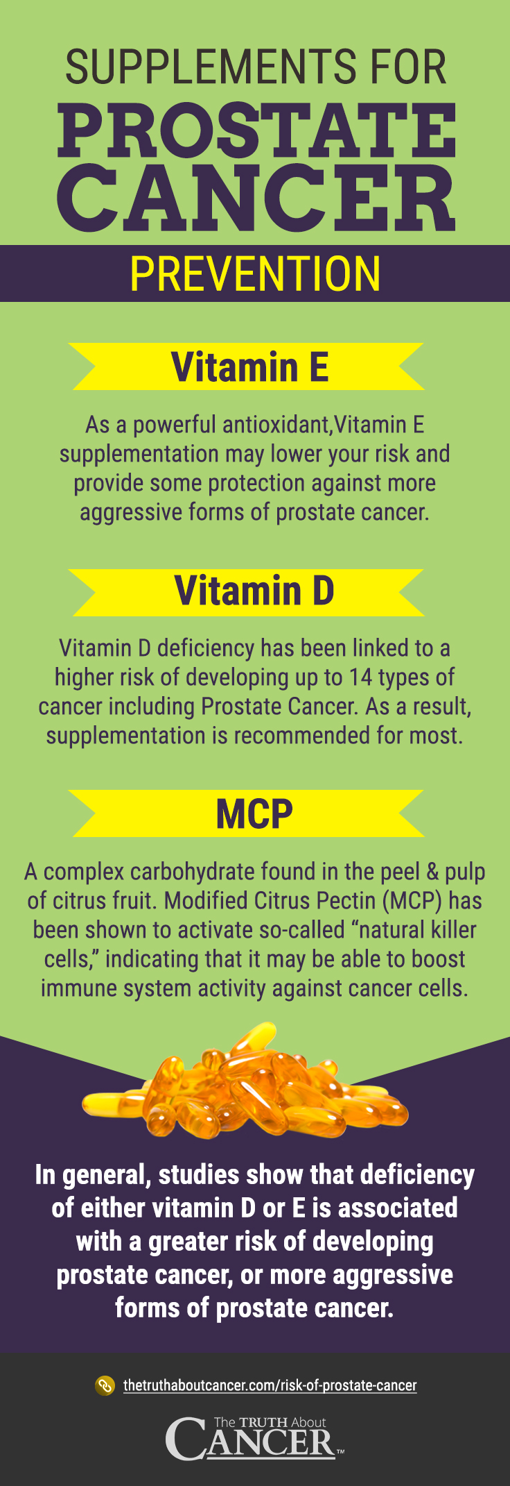 How To Reduce Your Risk Of Prostate Cancer Or Even Reverse It Through 