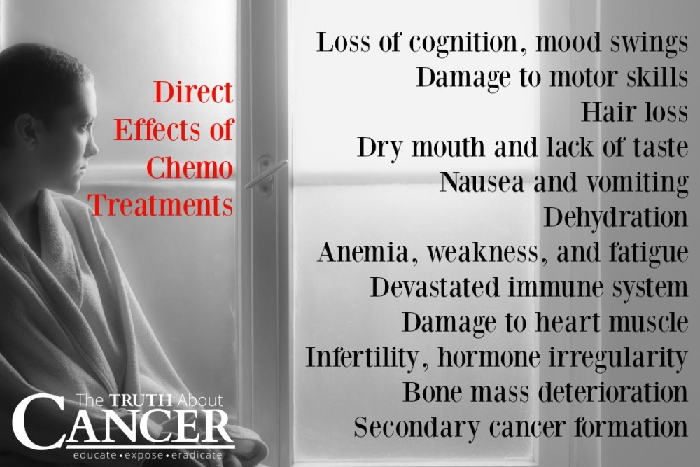 Special Diets For Chemotherapy