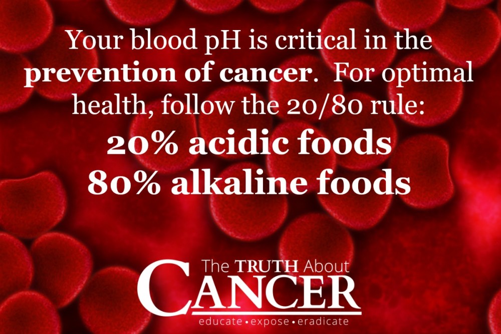 Alkaline Acid Ph Diet For Cancer
