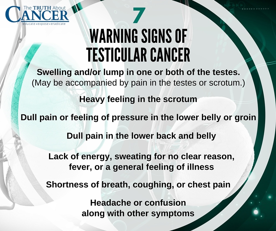 Warning Signs of Testicular cancer