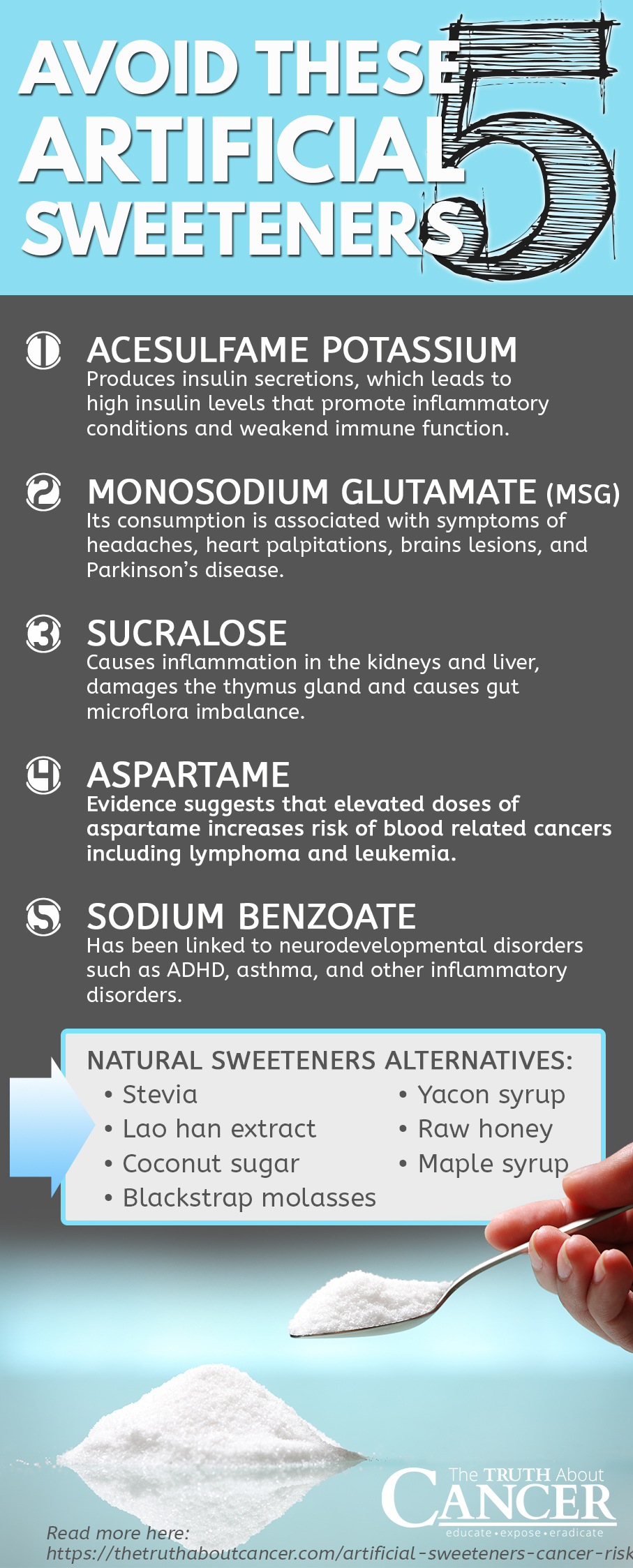 5-artificial-sweeteners-to-avoid