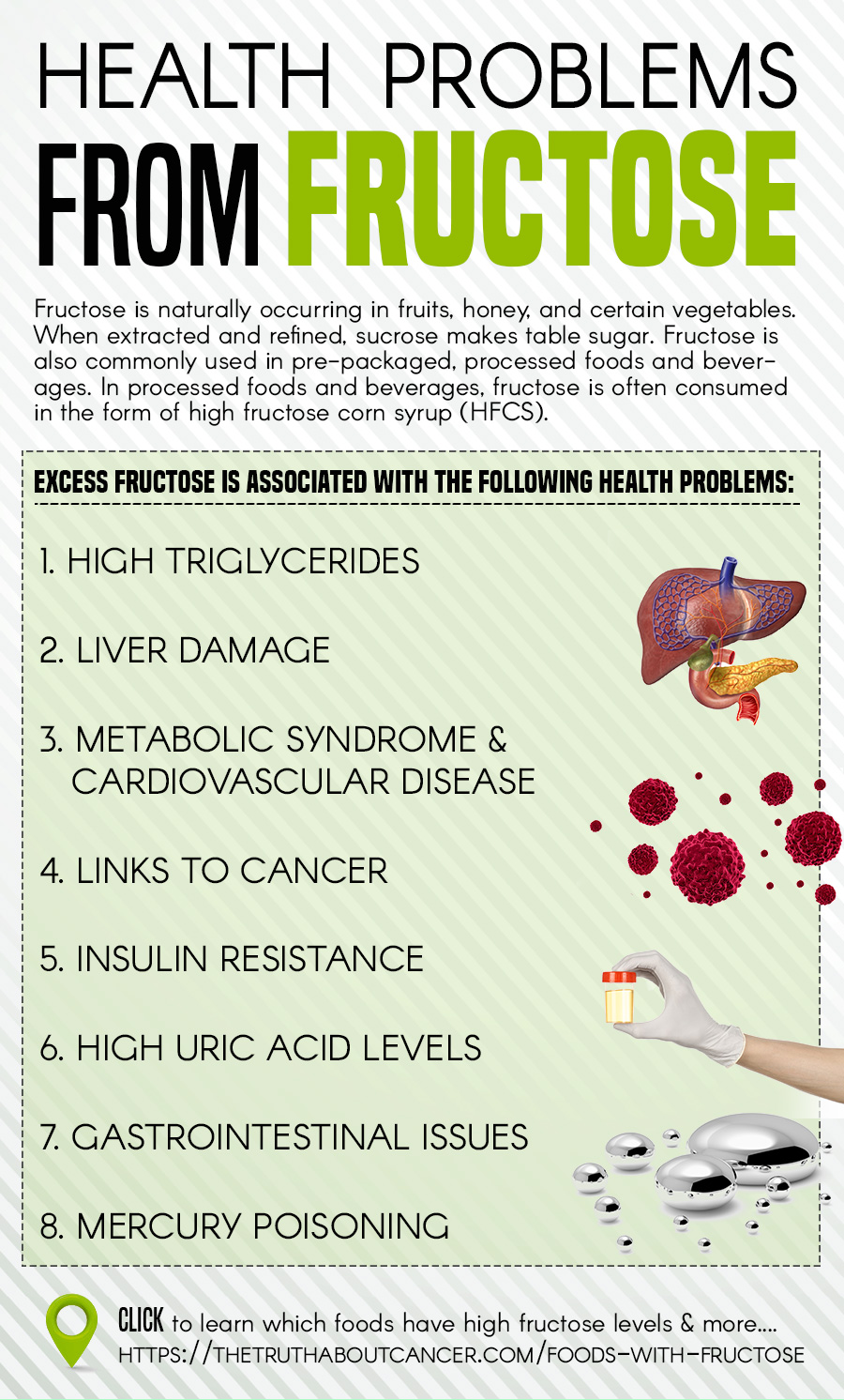 foods with high fructose corn syrup list