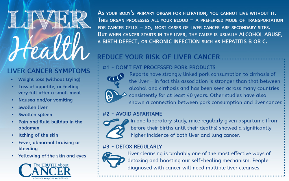 3 Steps to Prevent Liver Damage and Cancer of the Liver