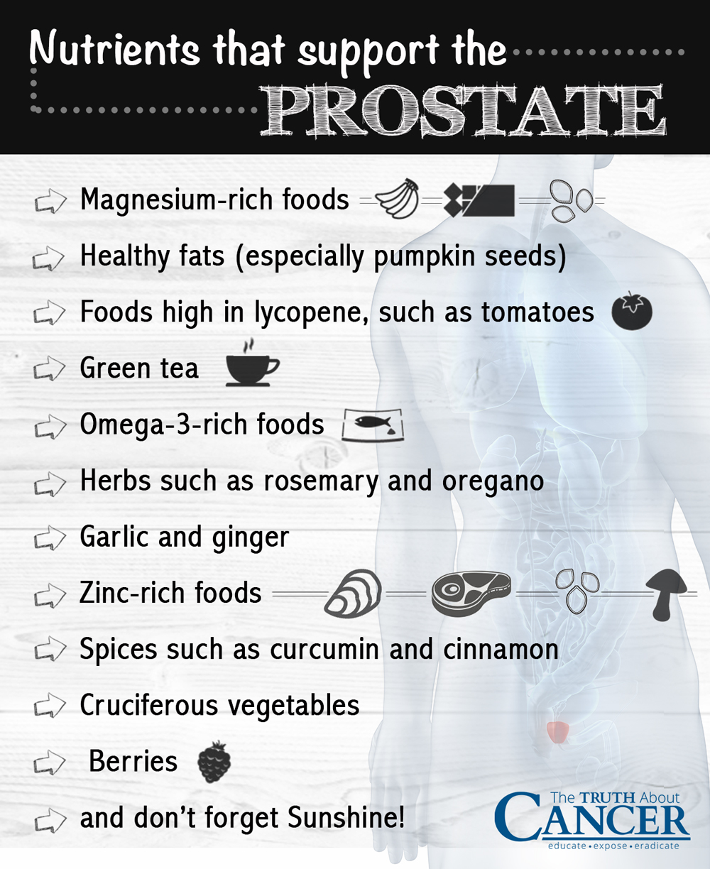 Prostate Cancer Prevention 12 Ways To Protect Your Prostate 