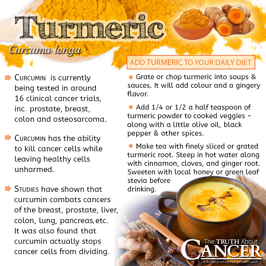 turmeric-benefits